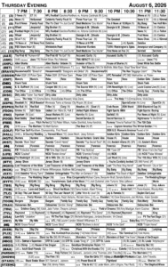Thursday evening TV